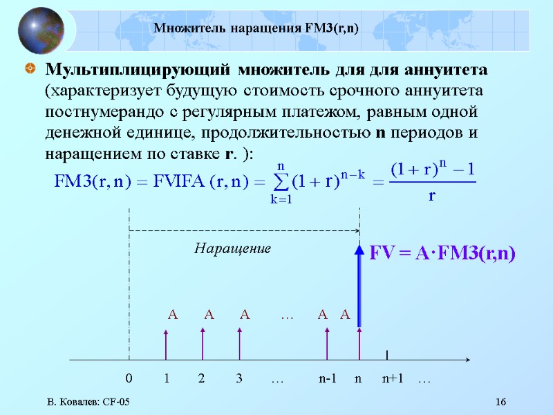 В. Ковалев: CF-05 16 Множитель наращения FM3(r,n) Мультиплицирующий множитель для для аннуитета (характеризует будущую